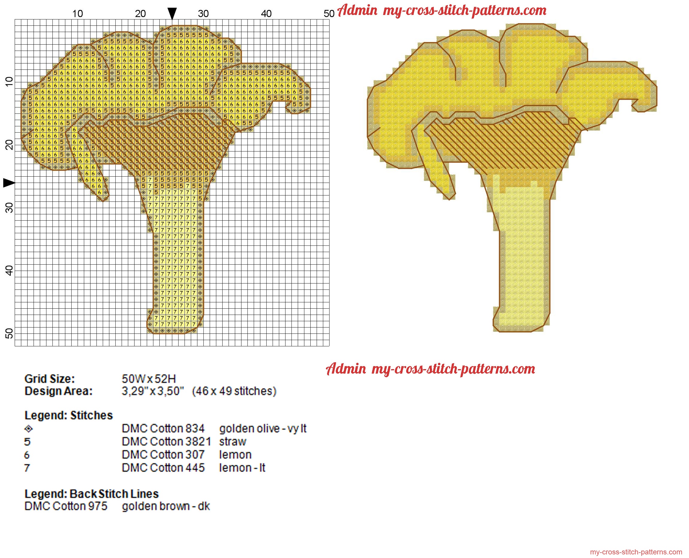 mushroom_chanterelle_realistic_cross_stitch_pattern