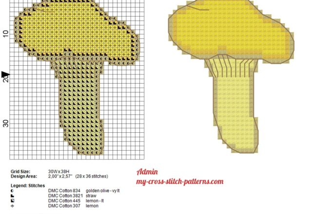 mushroom_chanterelle_small_cross_stitch_pattern