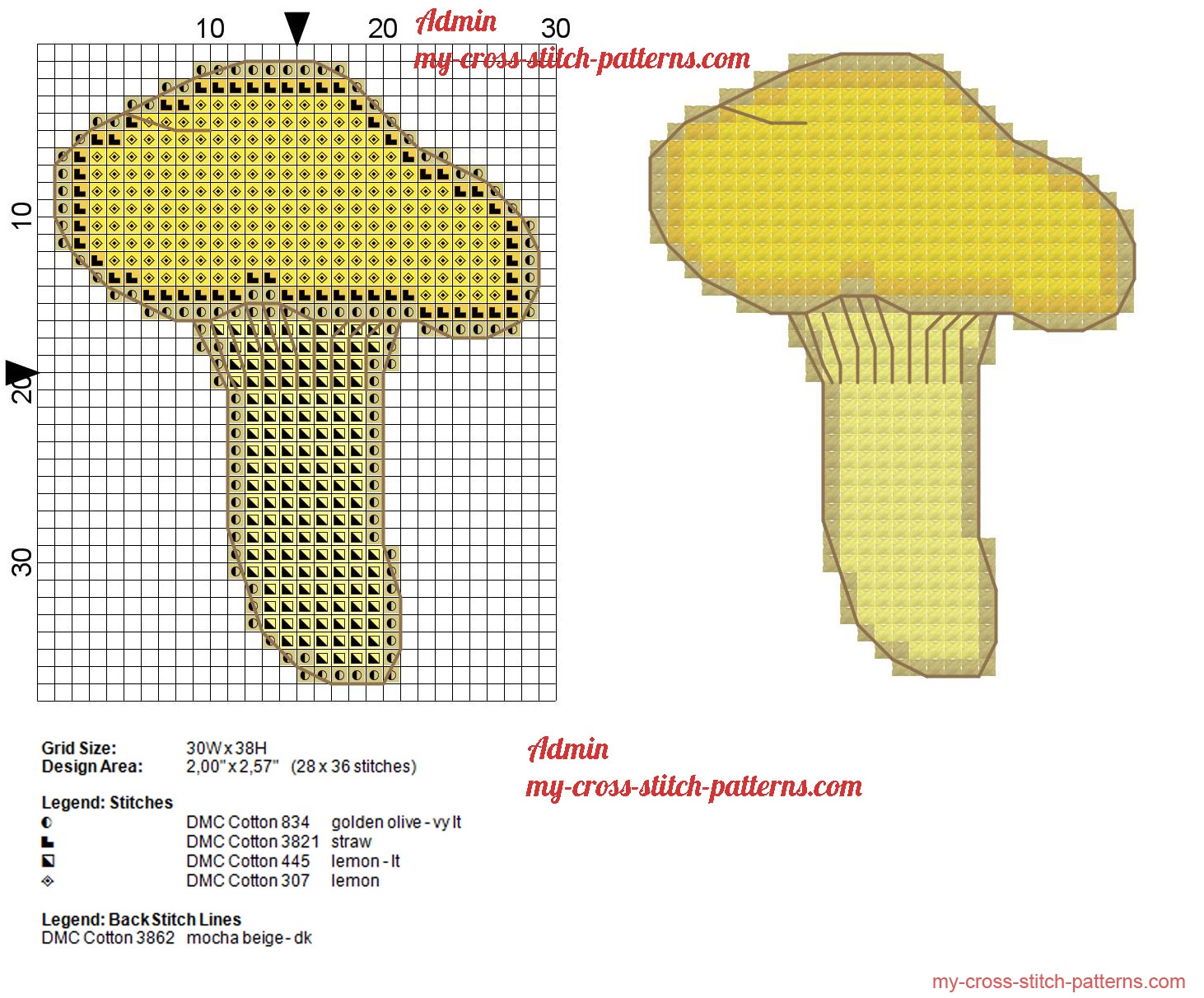 mushroom_chanterelle_small_cross_stitch_pattern