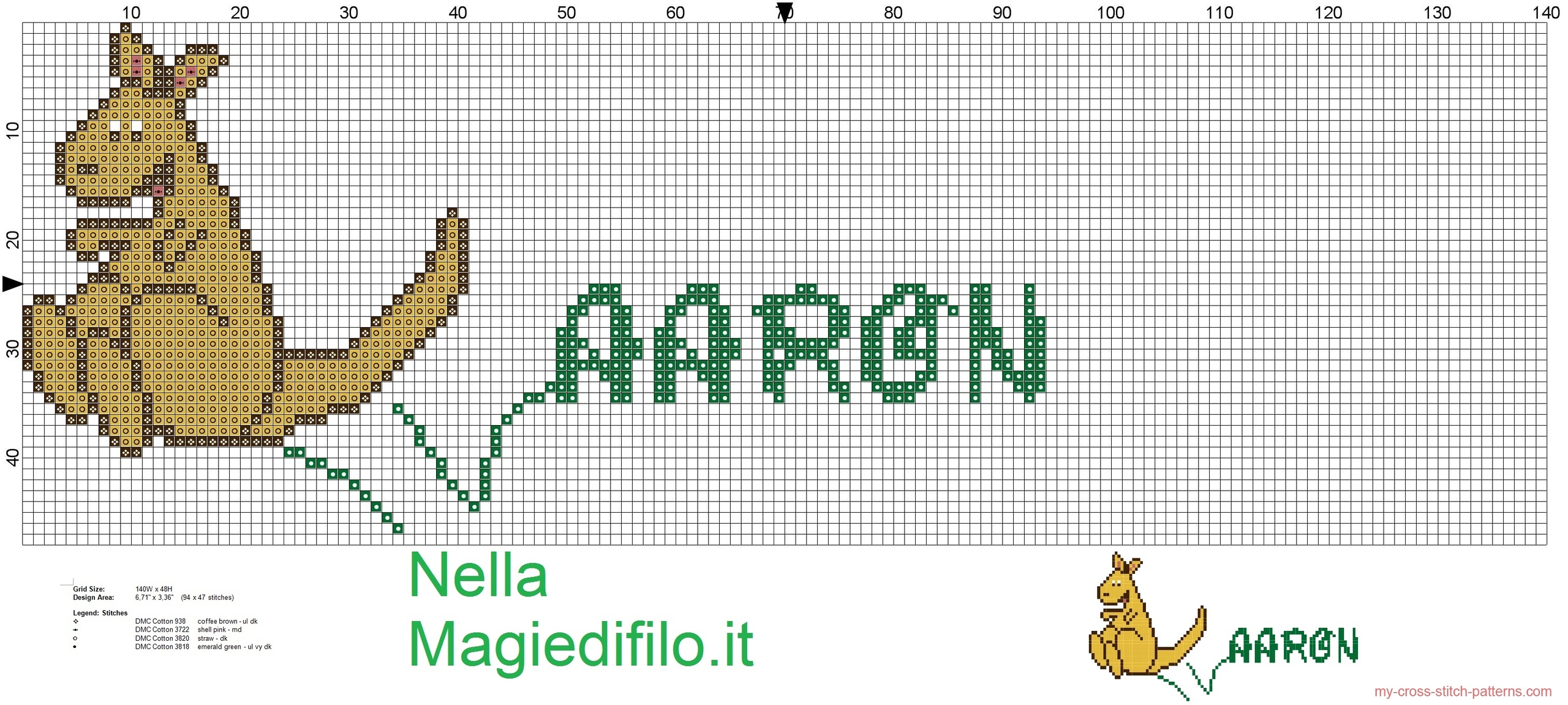 name_aaron_with_kangaroo