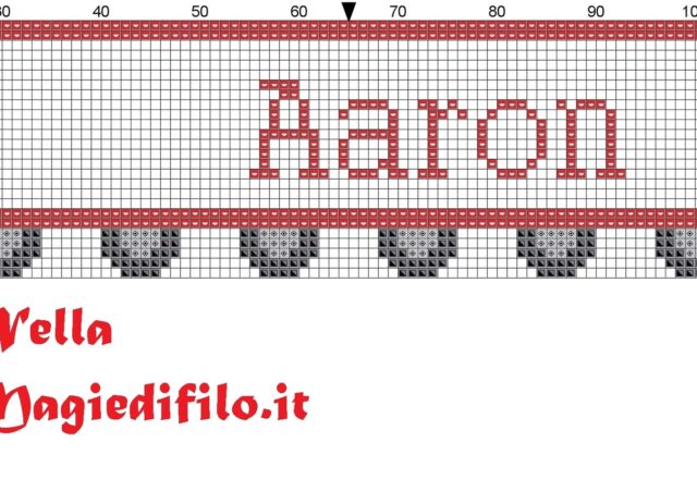 name_aaron_with_truck_cross_stitch_pattern