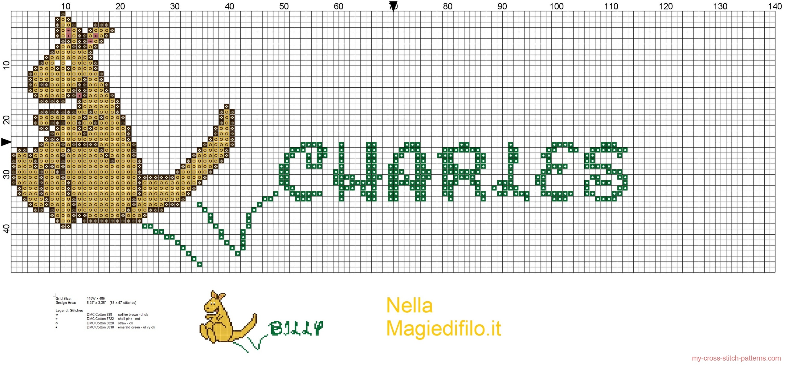 name_charles_with_kangaroo