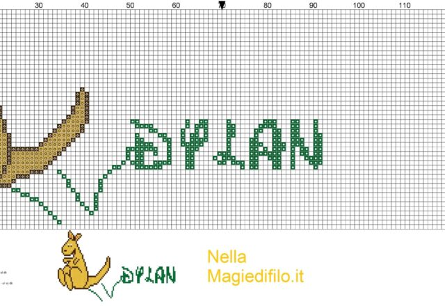 name_dylan_with_kangaroo