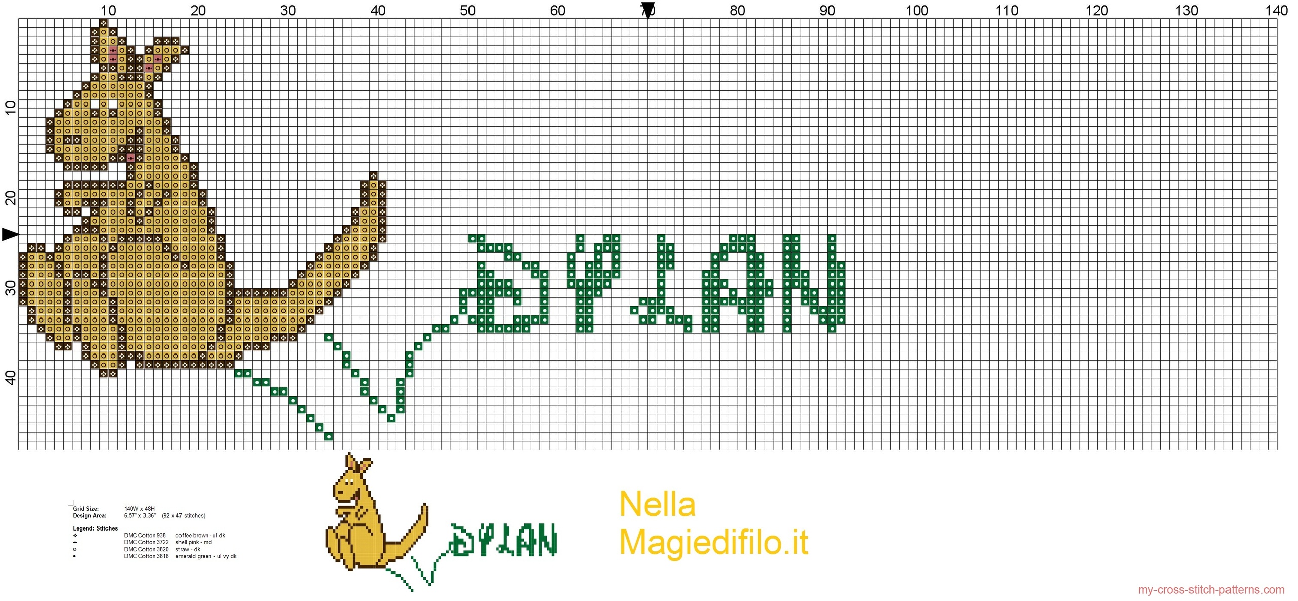 name_dylan_with_kangaroo