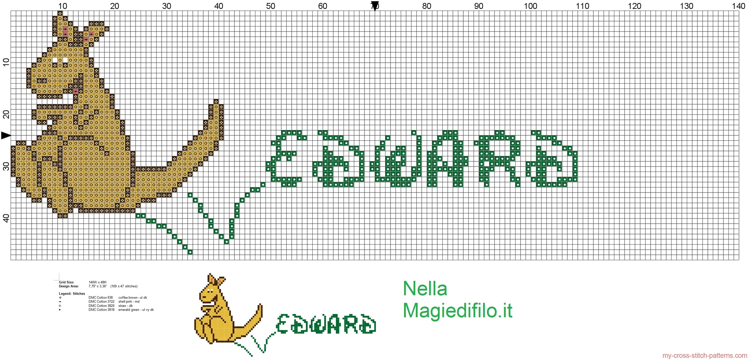 name_edward_with_kangaroo