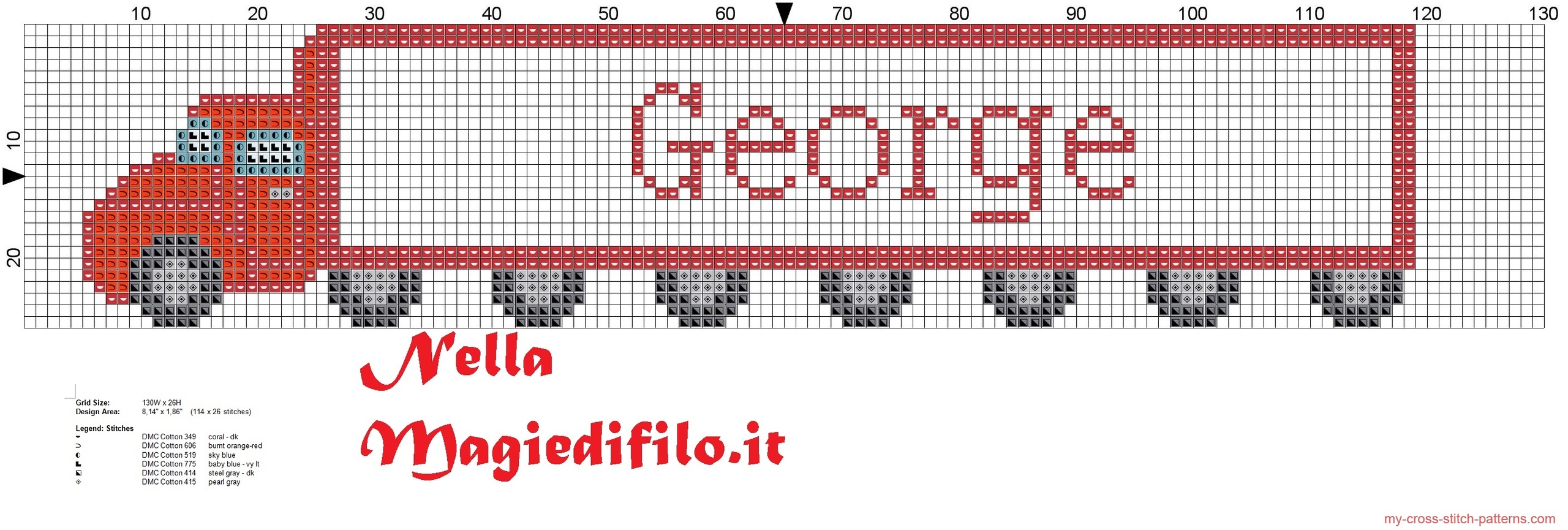 name_george_with_truck_cross_stitch_pattern_