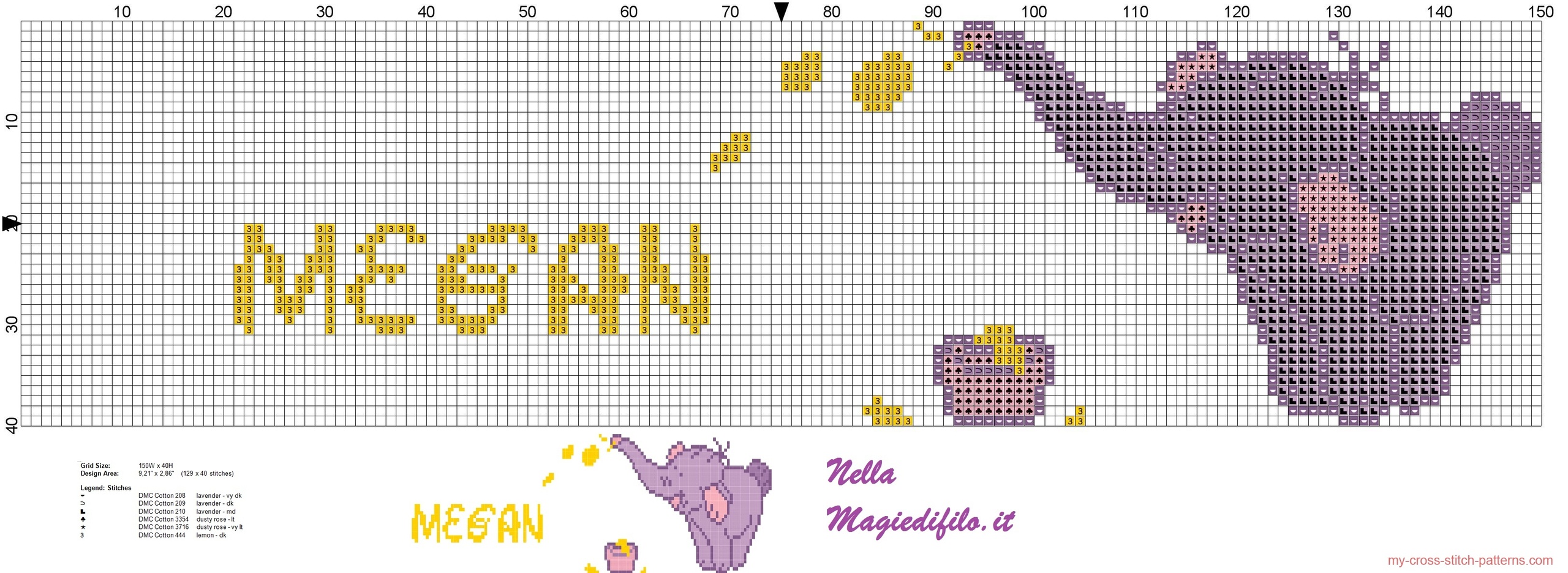 name_megan_with_elephant_