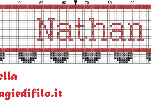 name_nathan_with_truck_cross_stitch_pattern