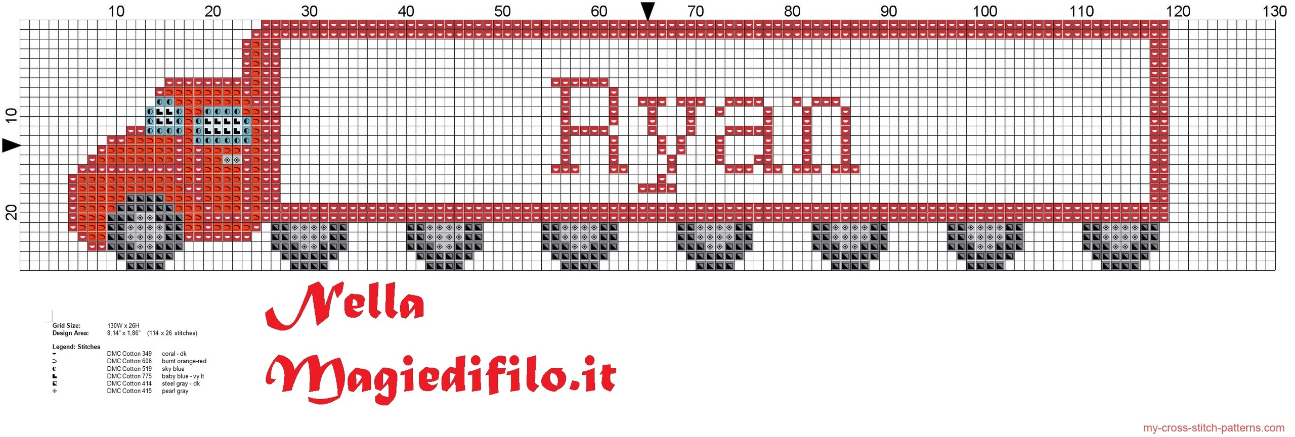 name_ryan_with_truck_cross_stitch_pattern