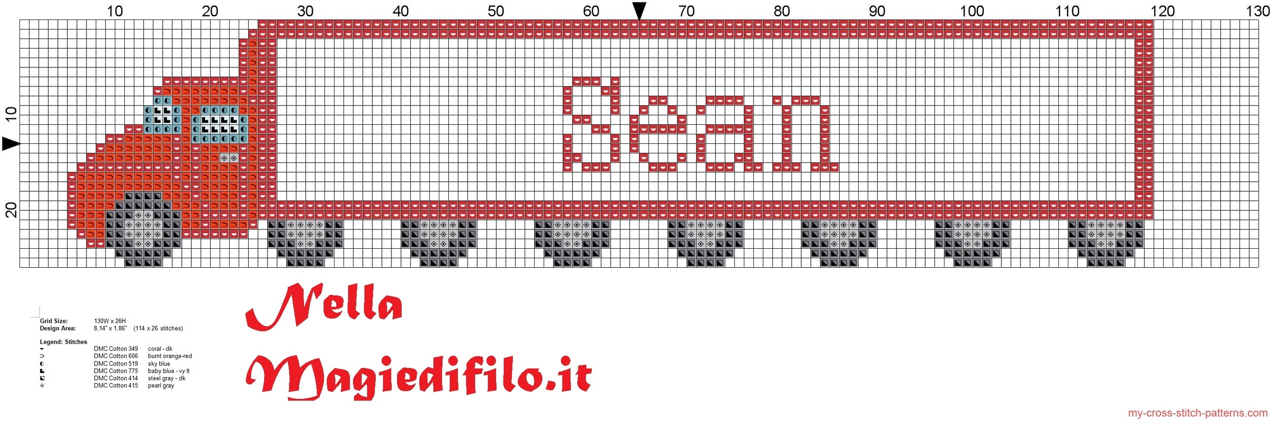 name_sean_with_truck_cross_stitch_pattern