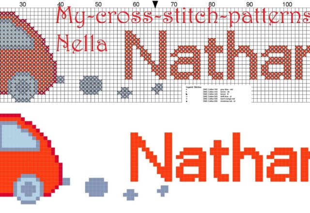 nathan_name_with_toy_car_cross_stitch_patterns