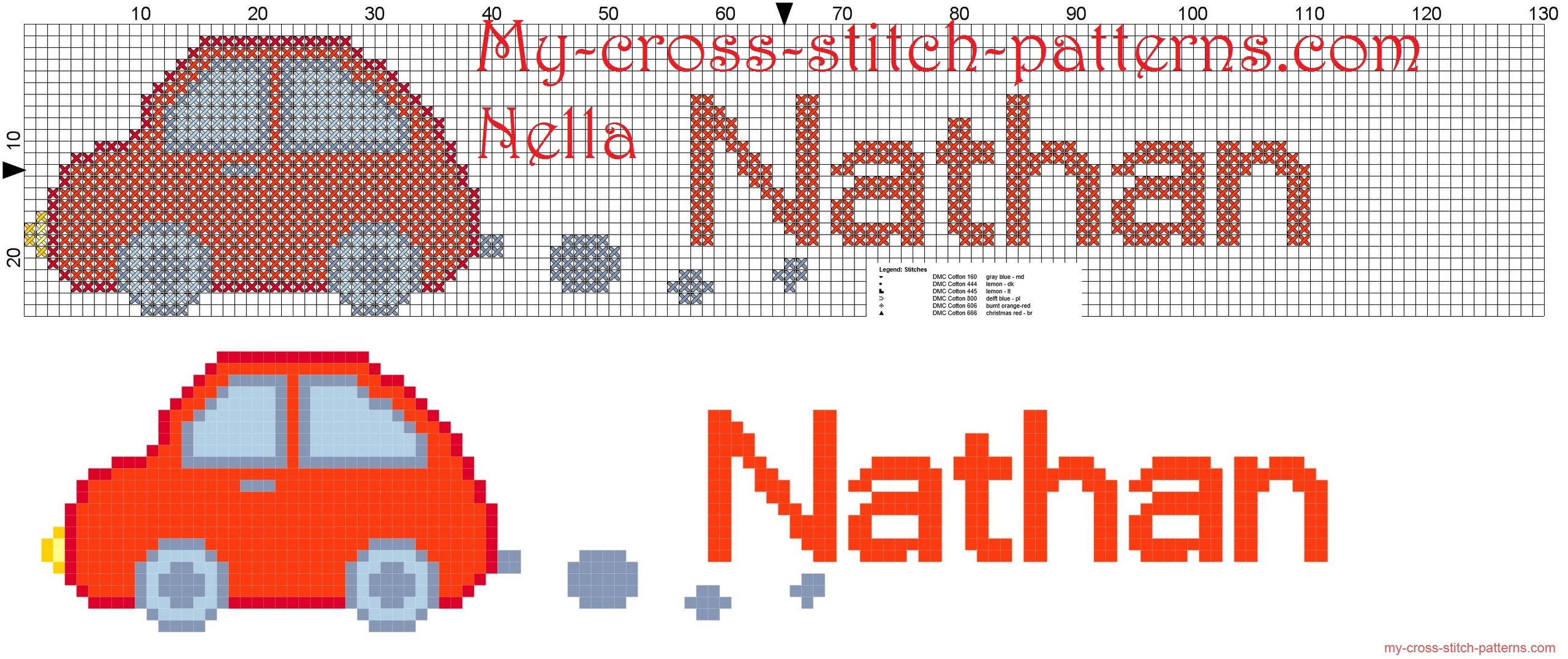 nathan_name_with_toy_car_cross_stitch_patterns