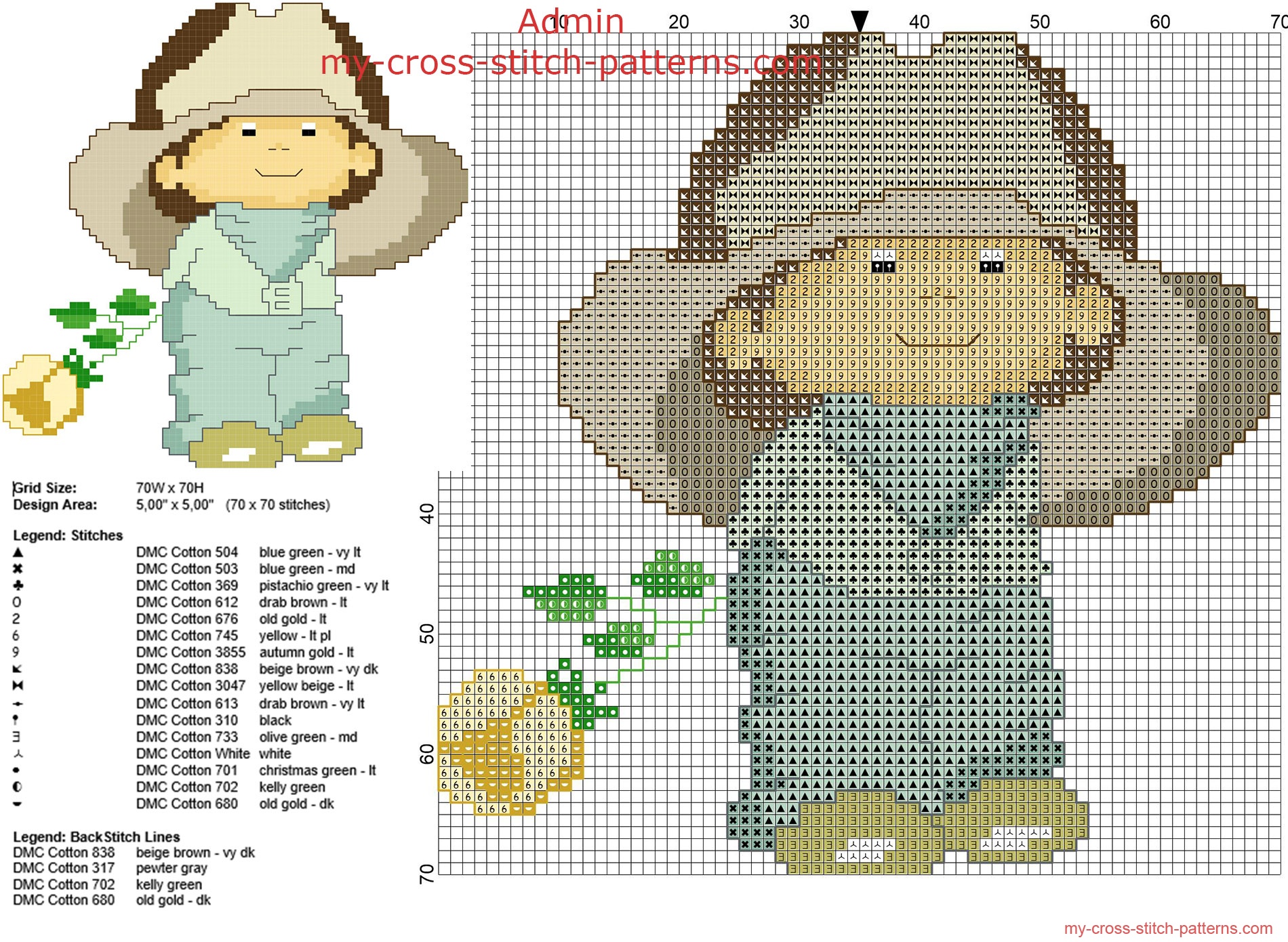 neghinita_romanian_baby_fable_character_small_size_with_backstitch_use_70_x_70_stitches