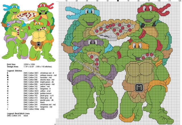 ninja_turtles_eating_pizza_free_cross_stitch_pattern