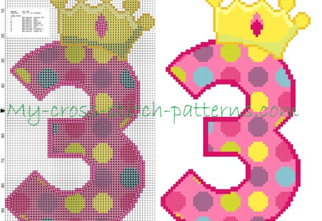 number_three_happy_birthday_cross_stitch_pattern