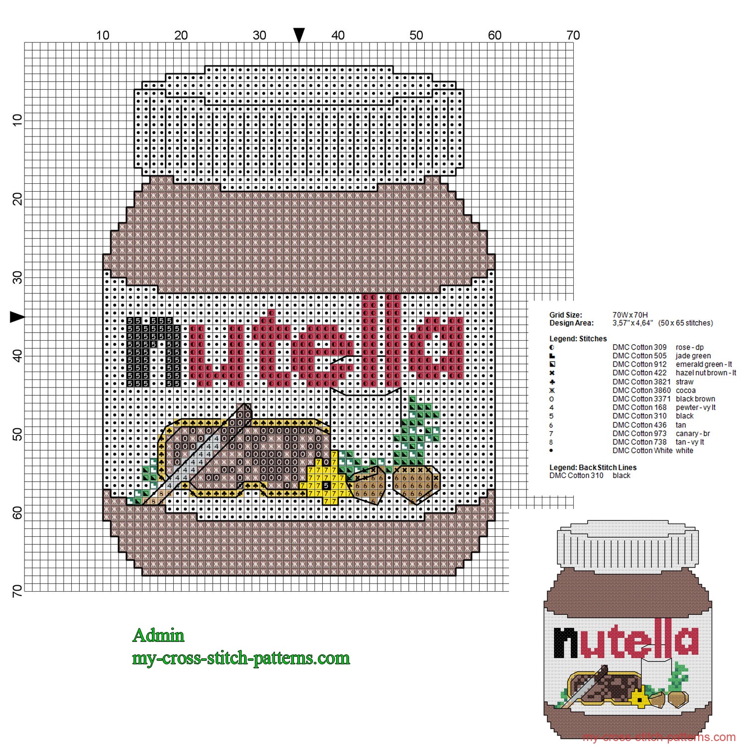 nutella_jar_cross_stitch_pattern_50_x_65_stitches_13_dmc_threads