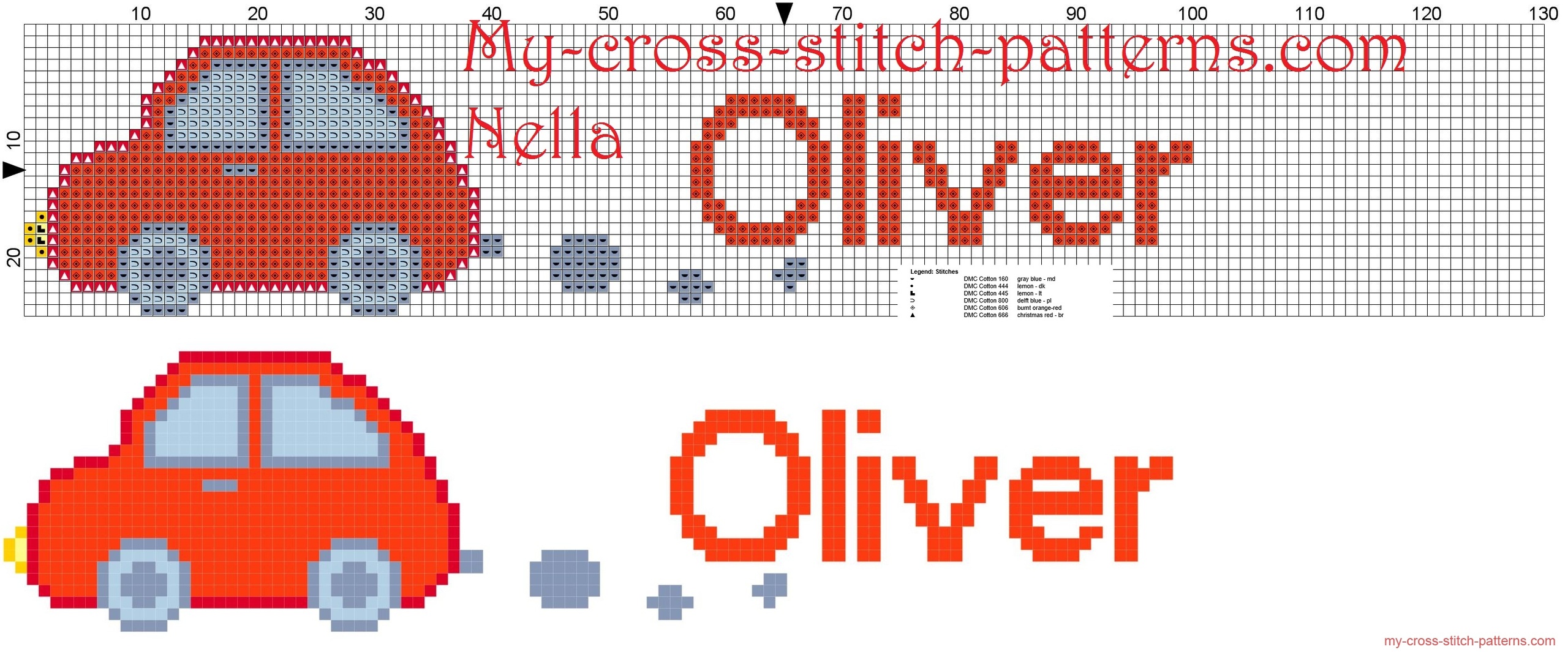 oliver_name_with_toy_car_cross_stitch_patterns