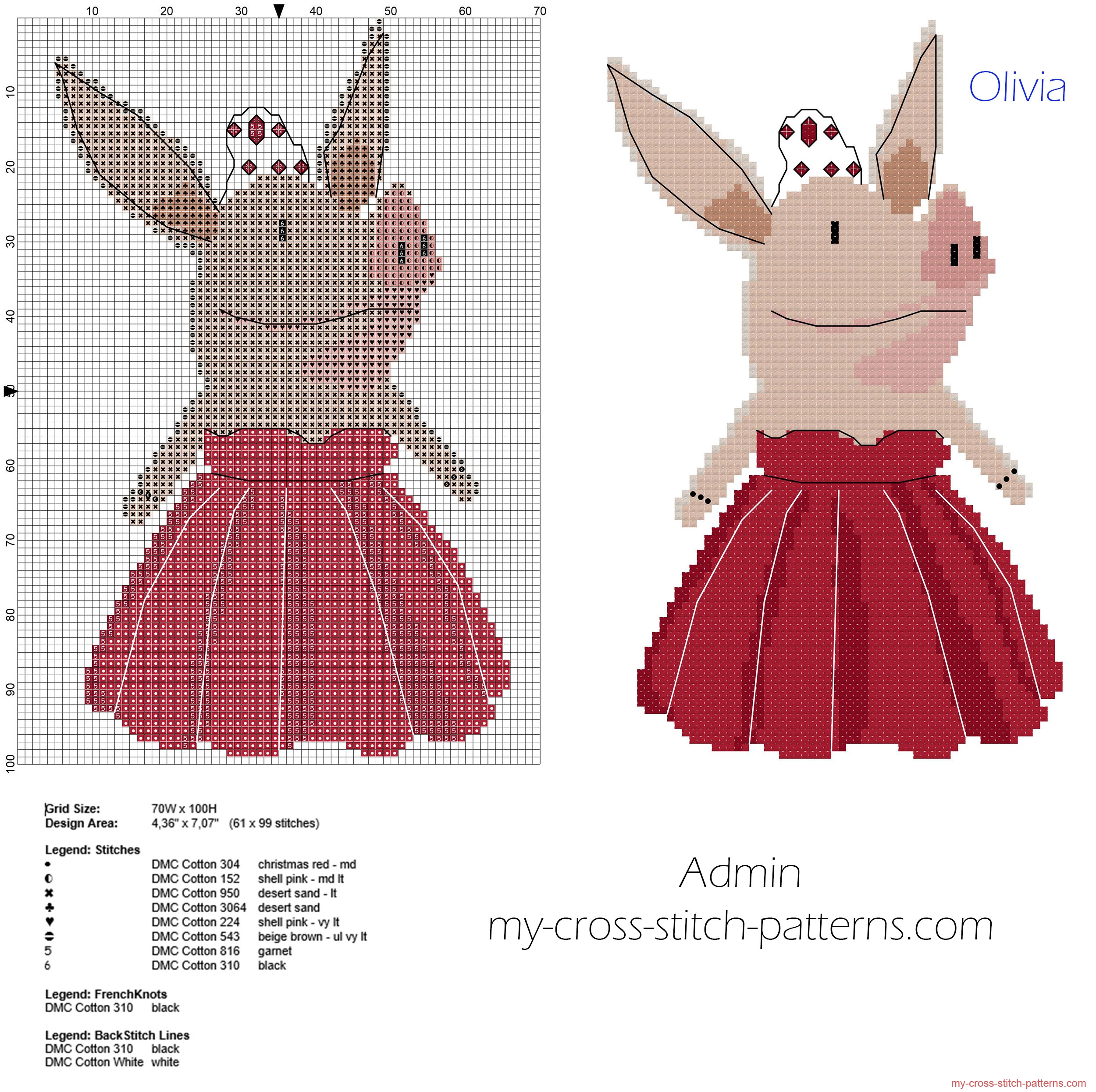 olivia_pig_tv_series_cartoon_free_cross_stitch_pattern