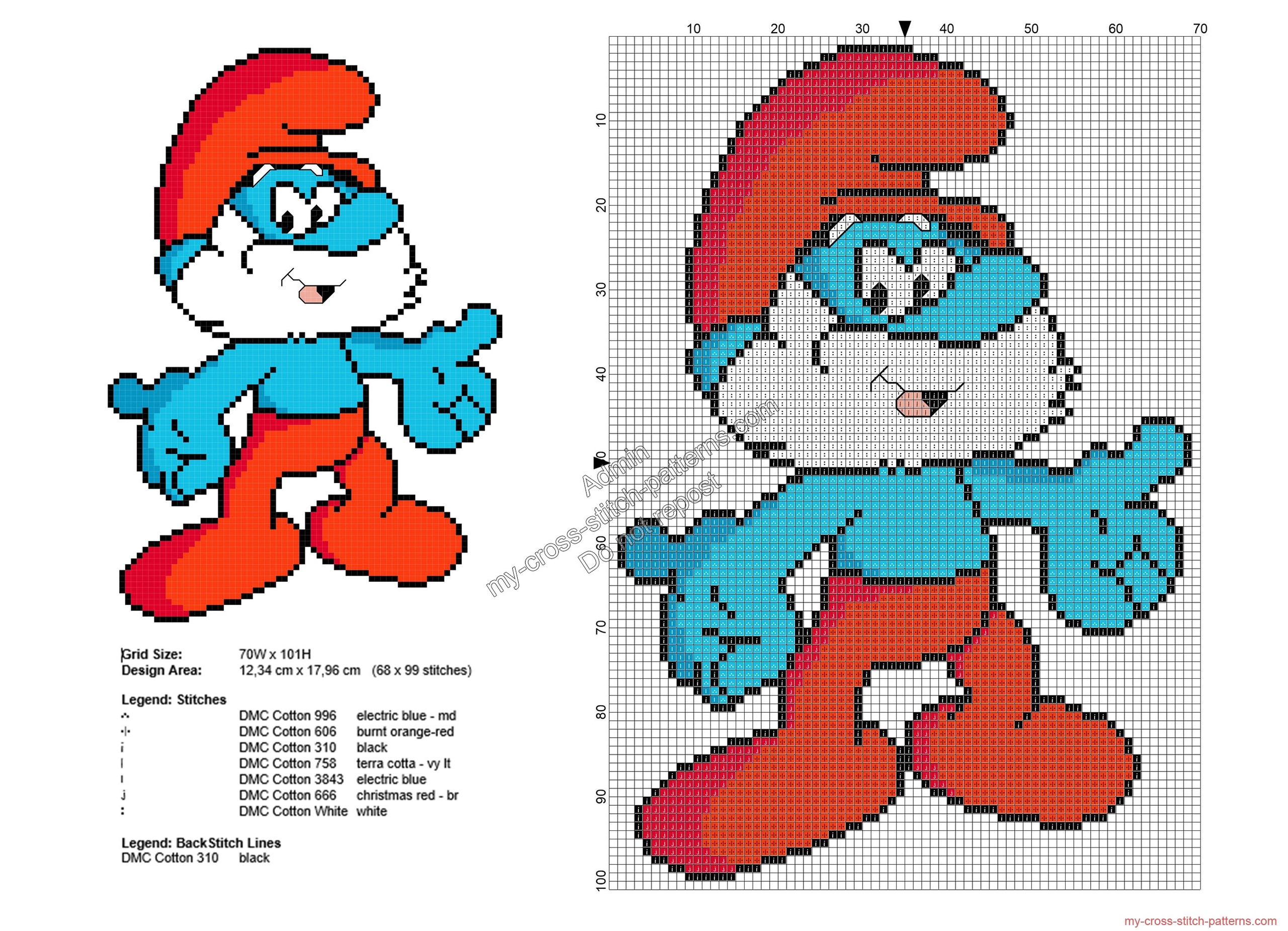 papa_smurf_free_cross_stitch_pattern_68x99