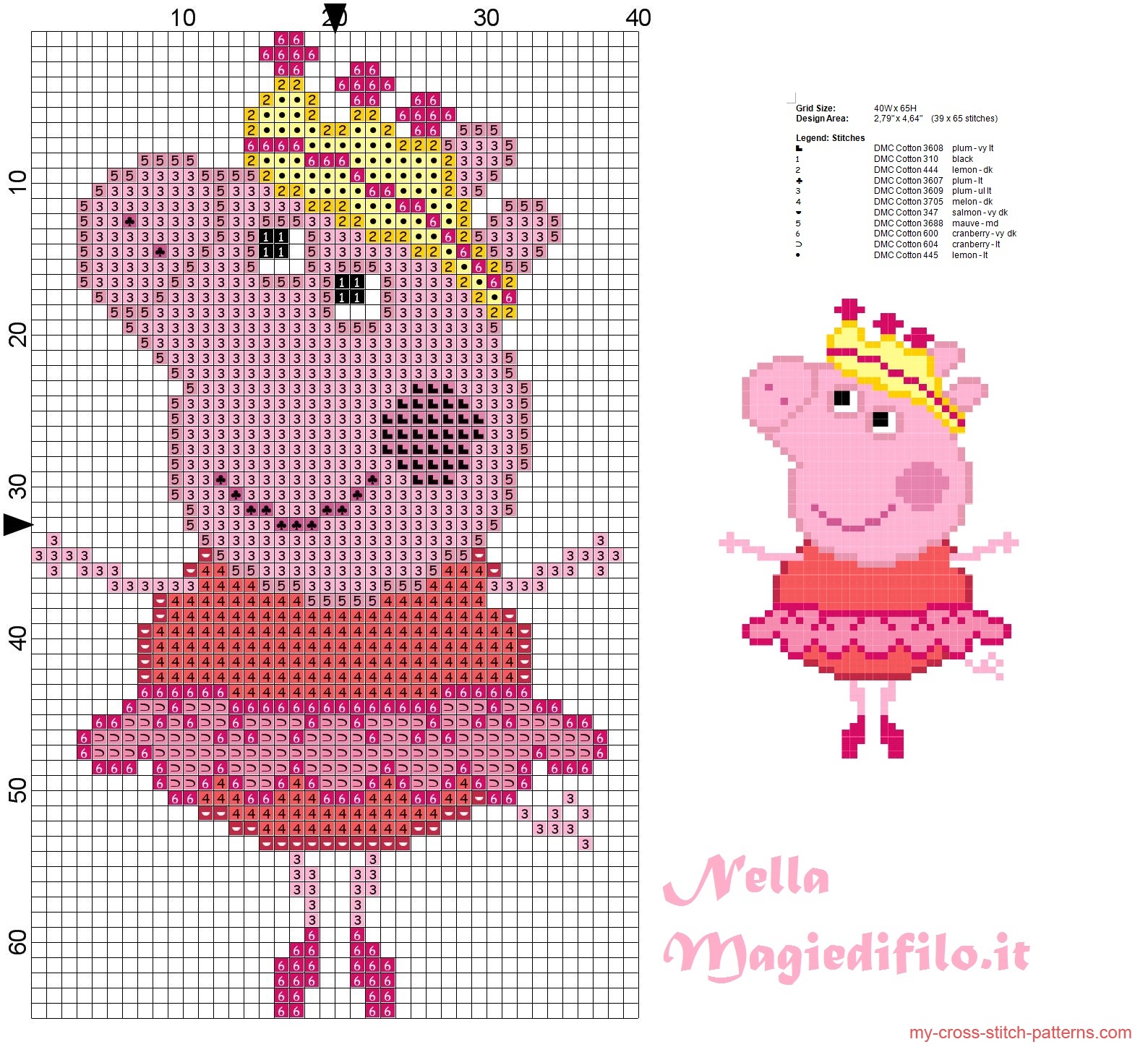 peppa_pig_dancer