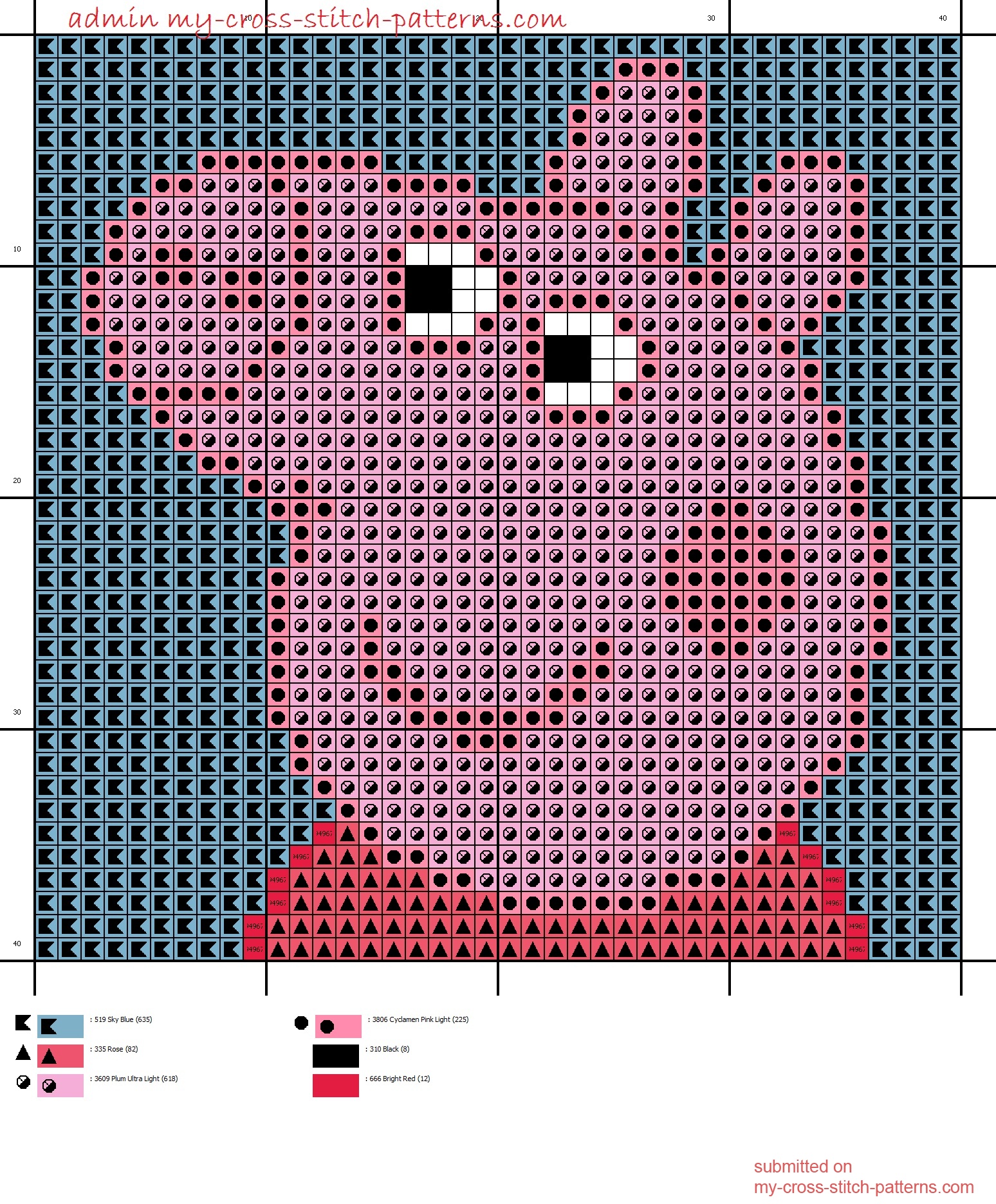 peppa_pig_face_simple_and_small_cross_stitch_patterns_40x40