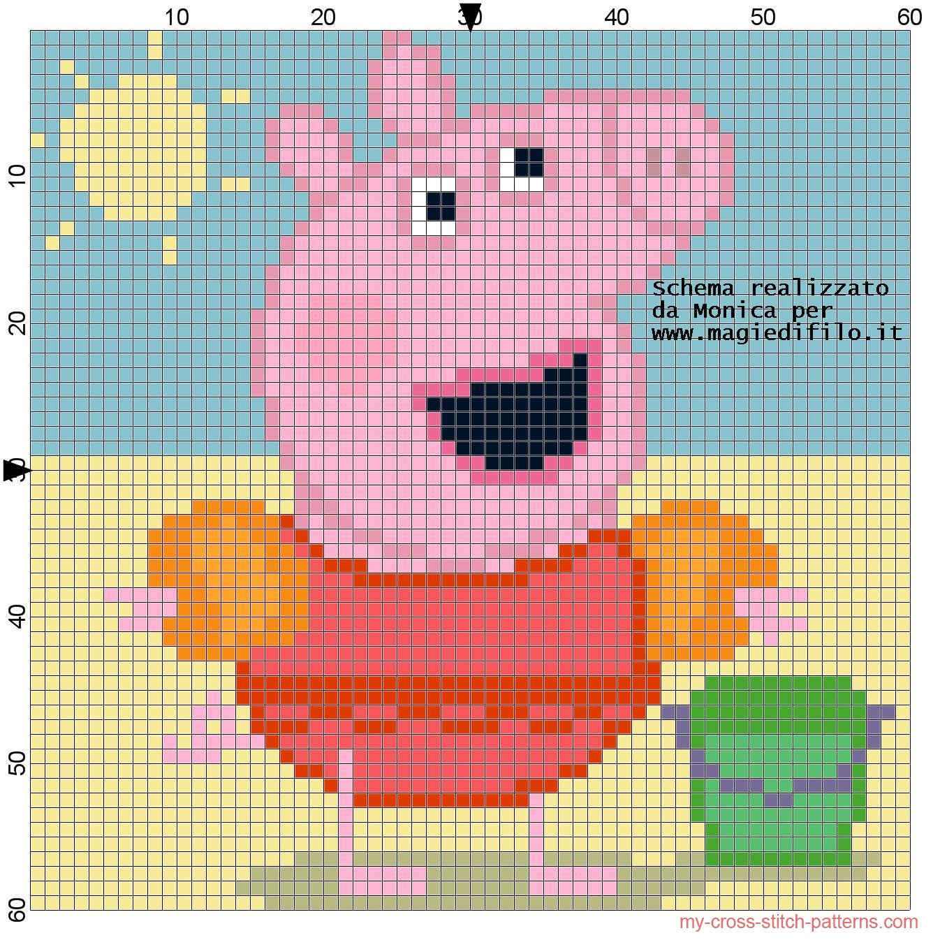 peppa_pig_on_the_beach_cross_stitch_pattern_2