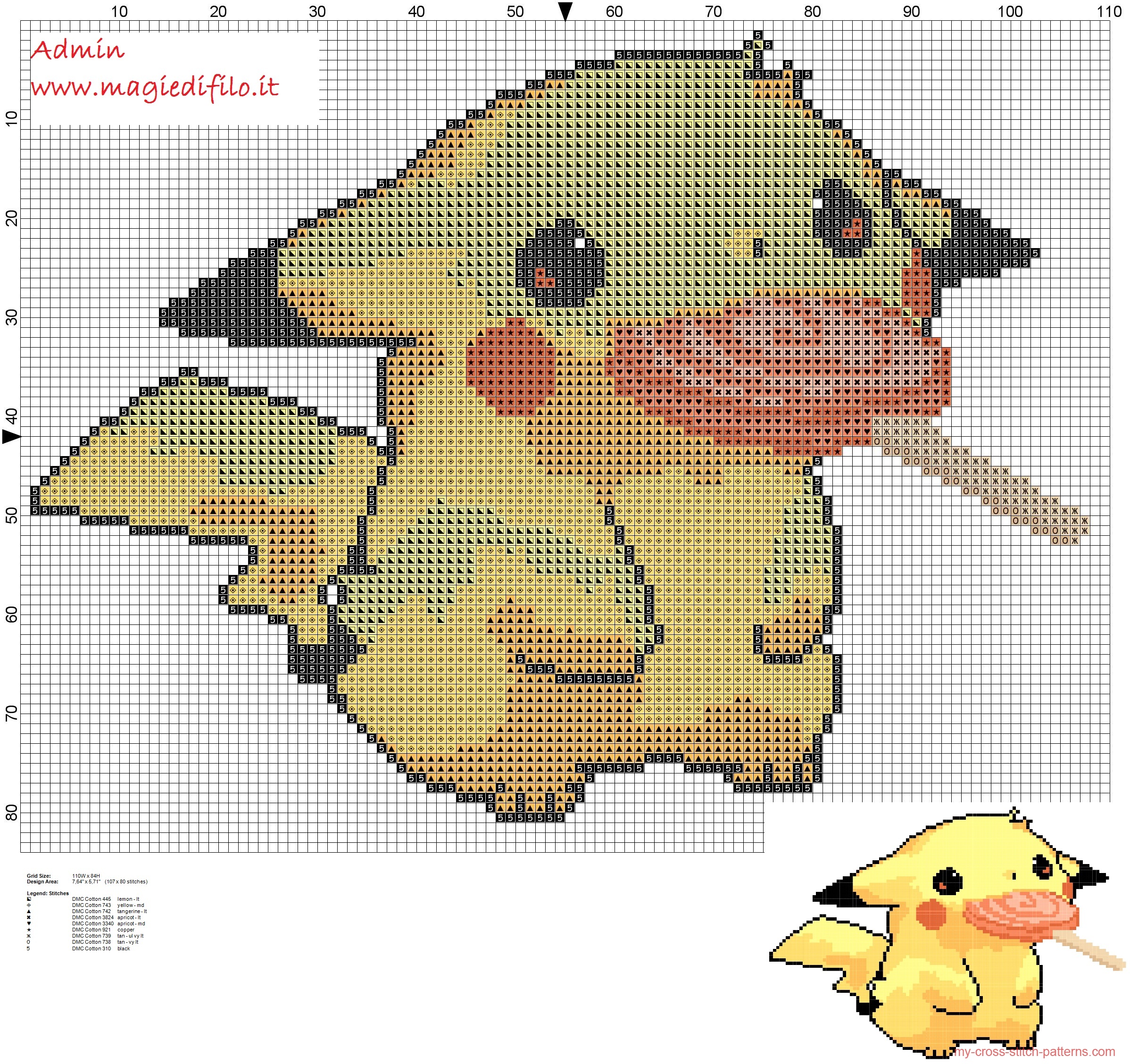 I'm sorta new at this but I did a pikachu cross stitch based on a