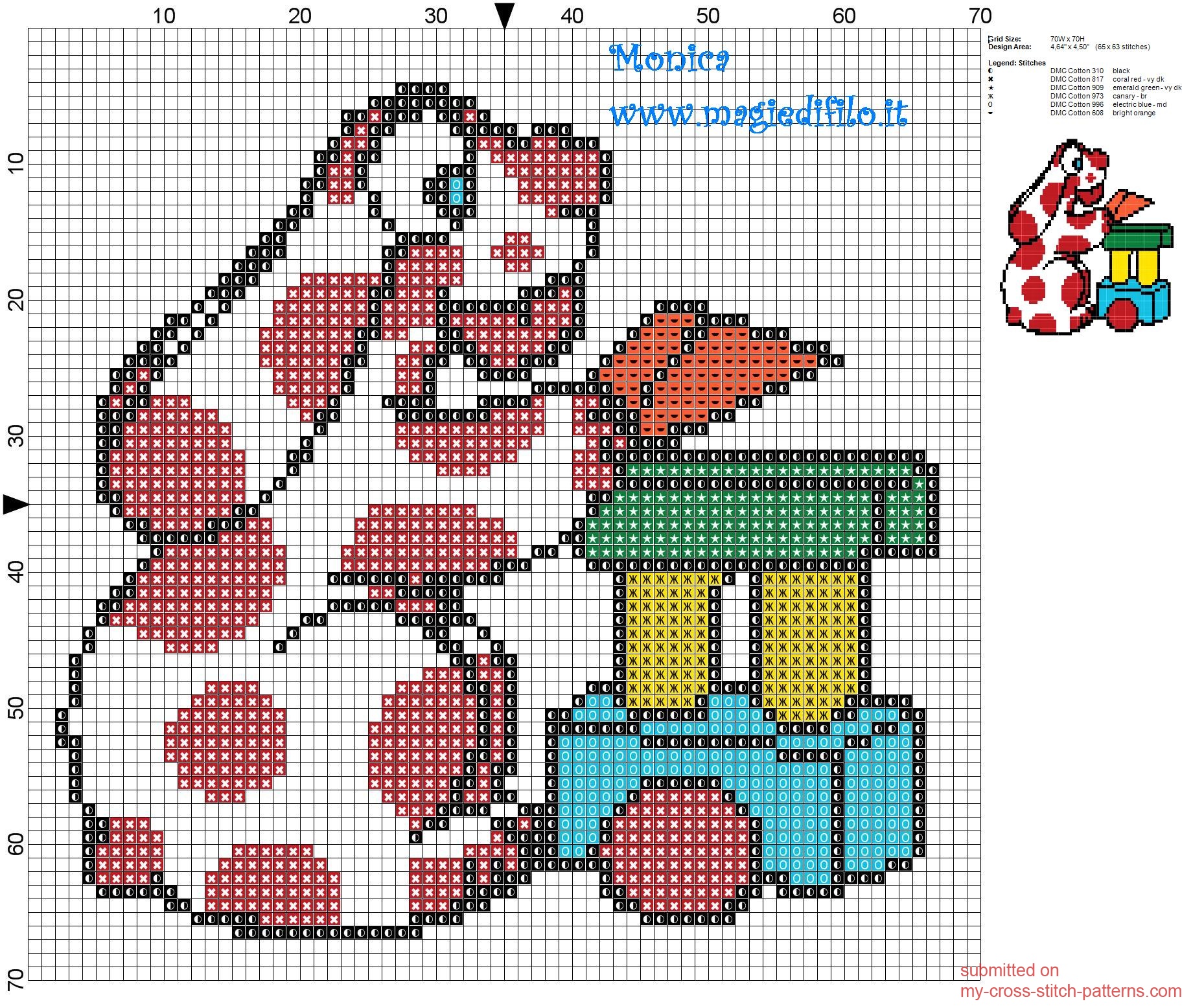 pimpa_with_toys_cross_stitch_pattern_