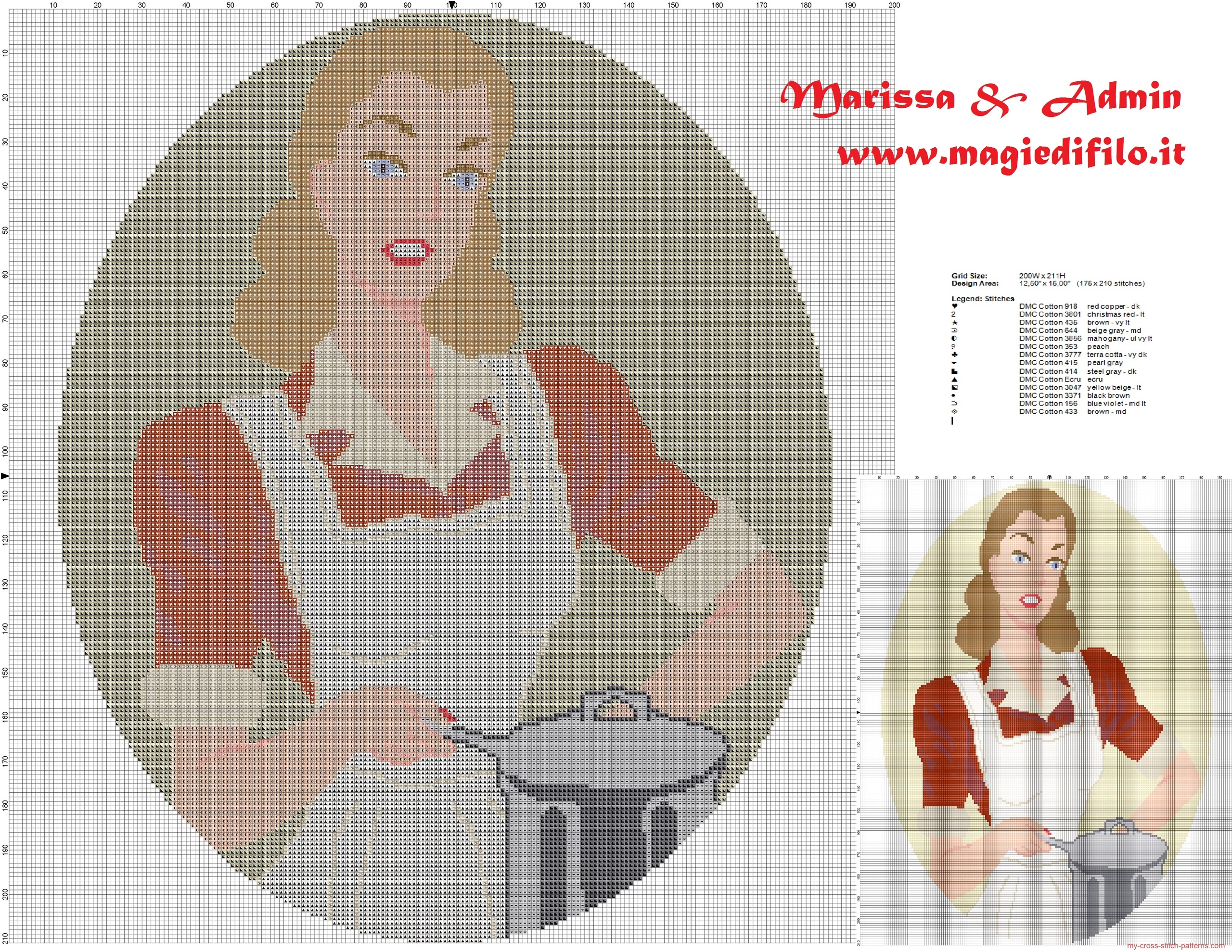 pin_up_cooking_in_the_kitchen_2