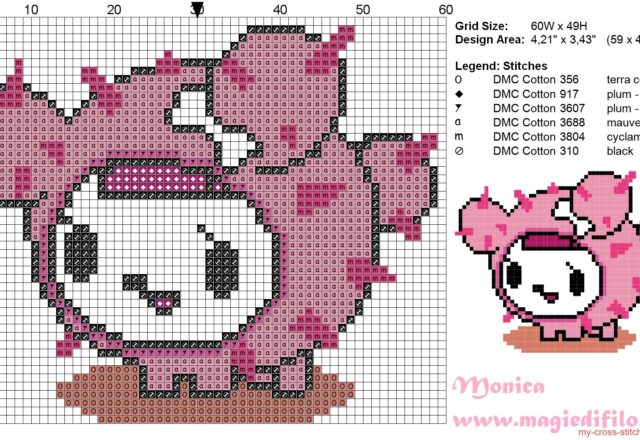 pink_cactus_dog_tokidoki_cross_stitch_pattern