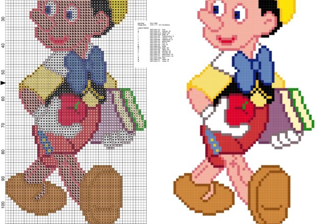 pinocchio_with_books_and_apple_2
