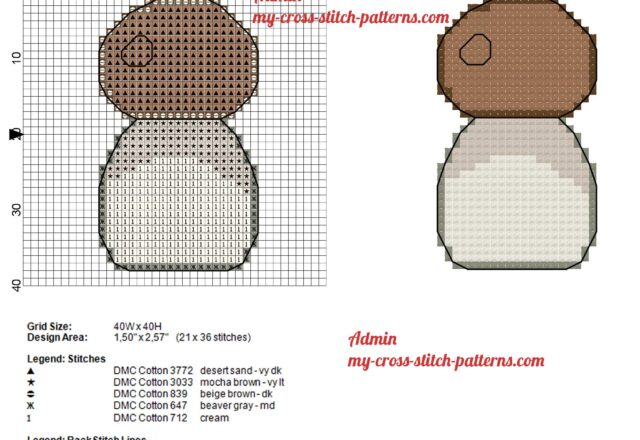 pore_mushroom_small_cross_stitch_pattern