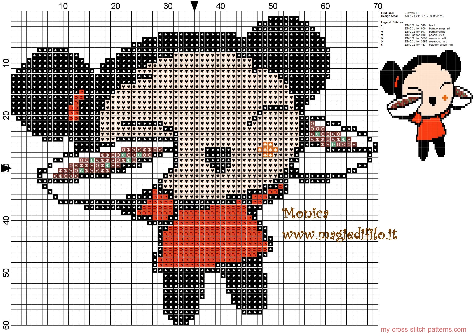 pucca_with_dishes_cross_stitch_pattern_