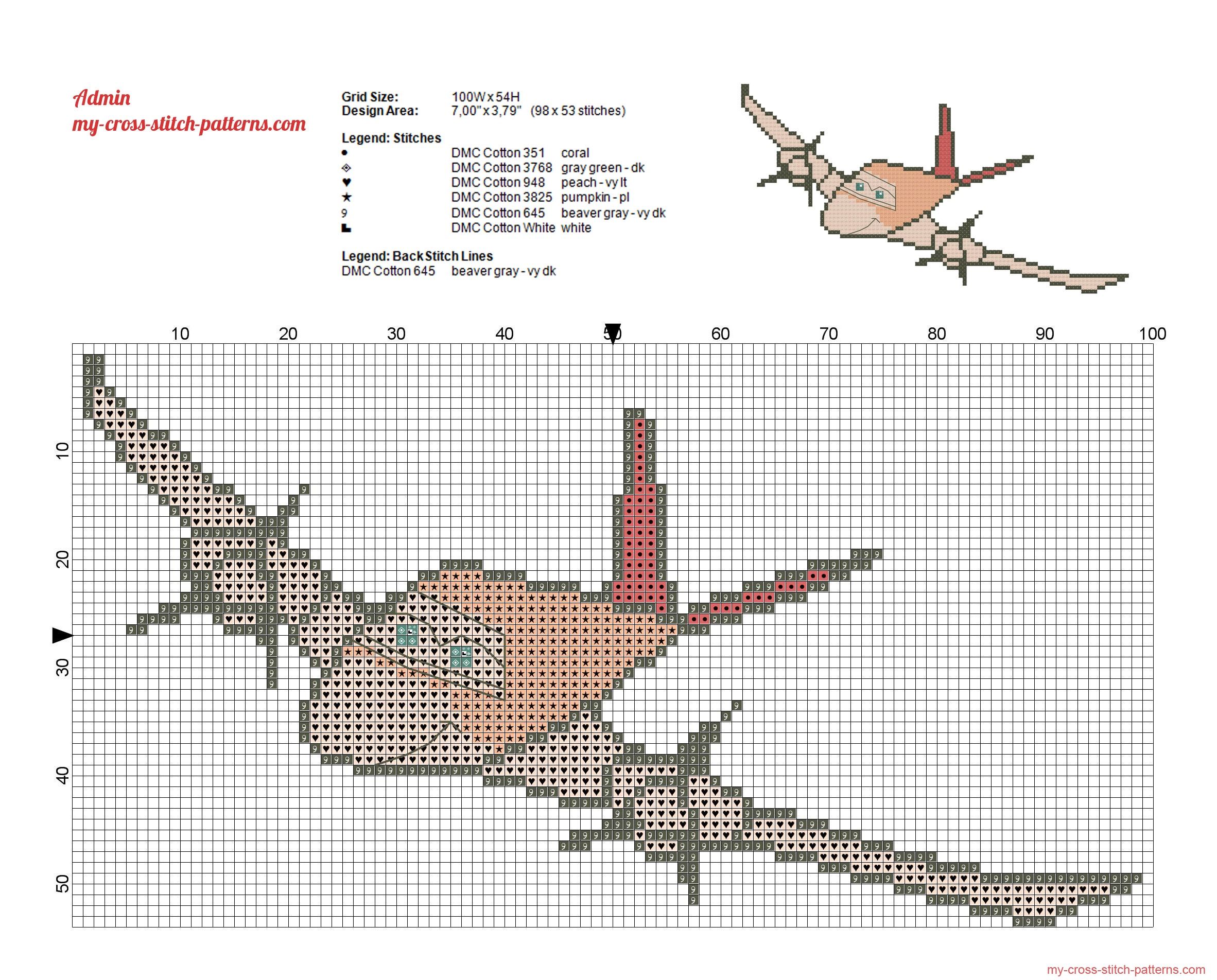 rochelle_disney_planes_cross_stitch_pattern