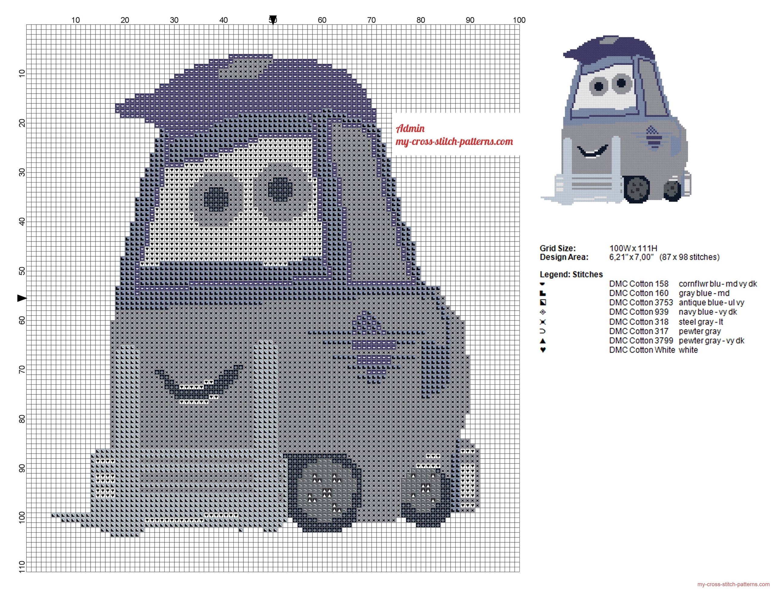 roper_disney_planes_forklift_cross_stitch_pattern