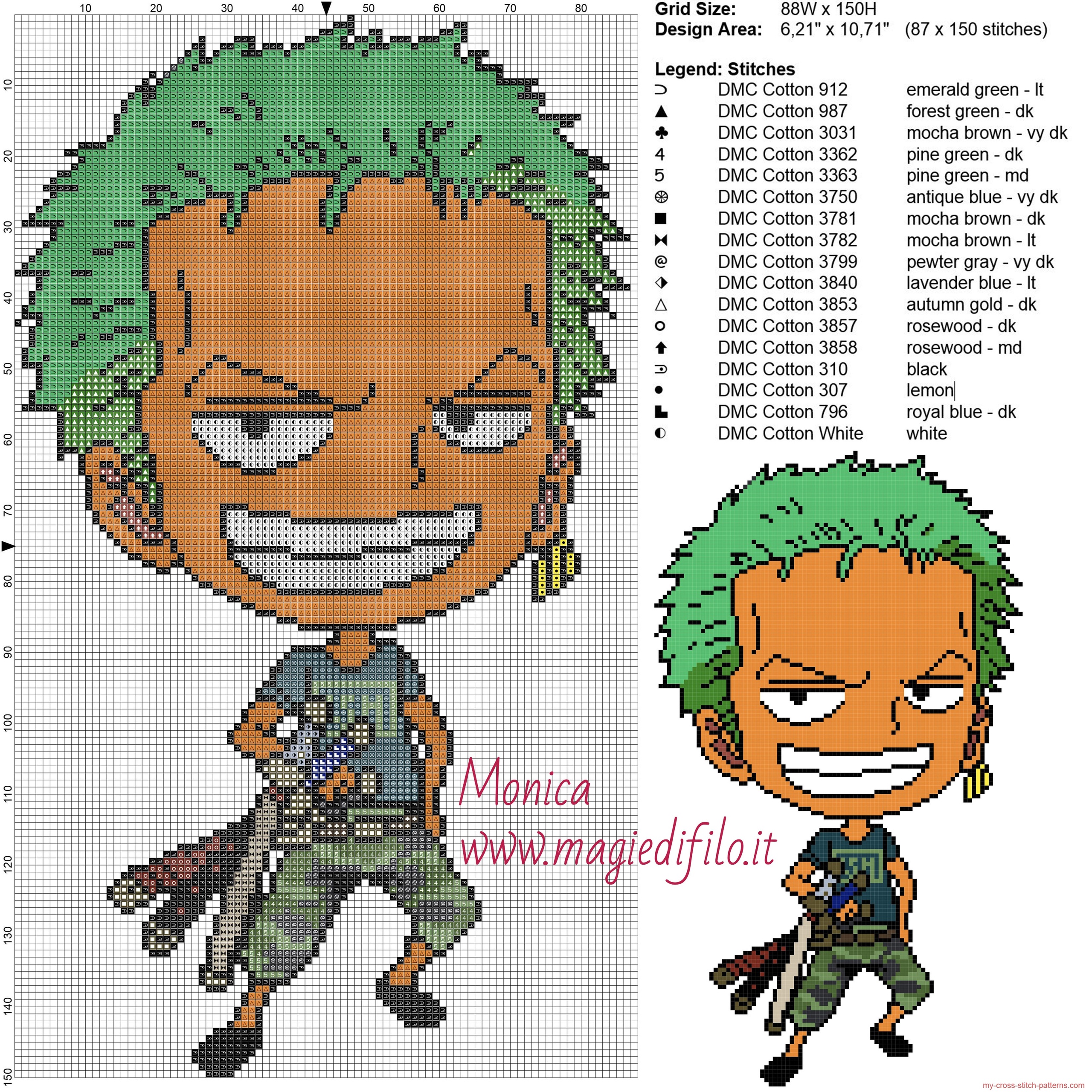 roronoa_zoro_2_cross_stitch_pattern_