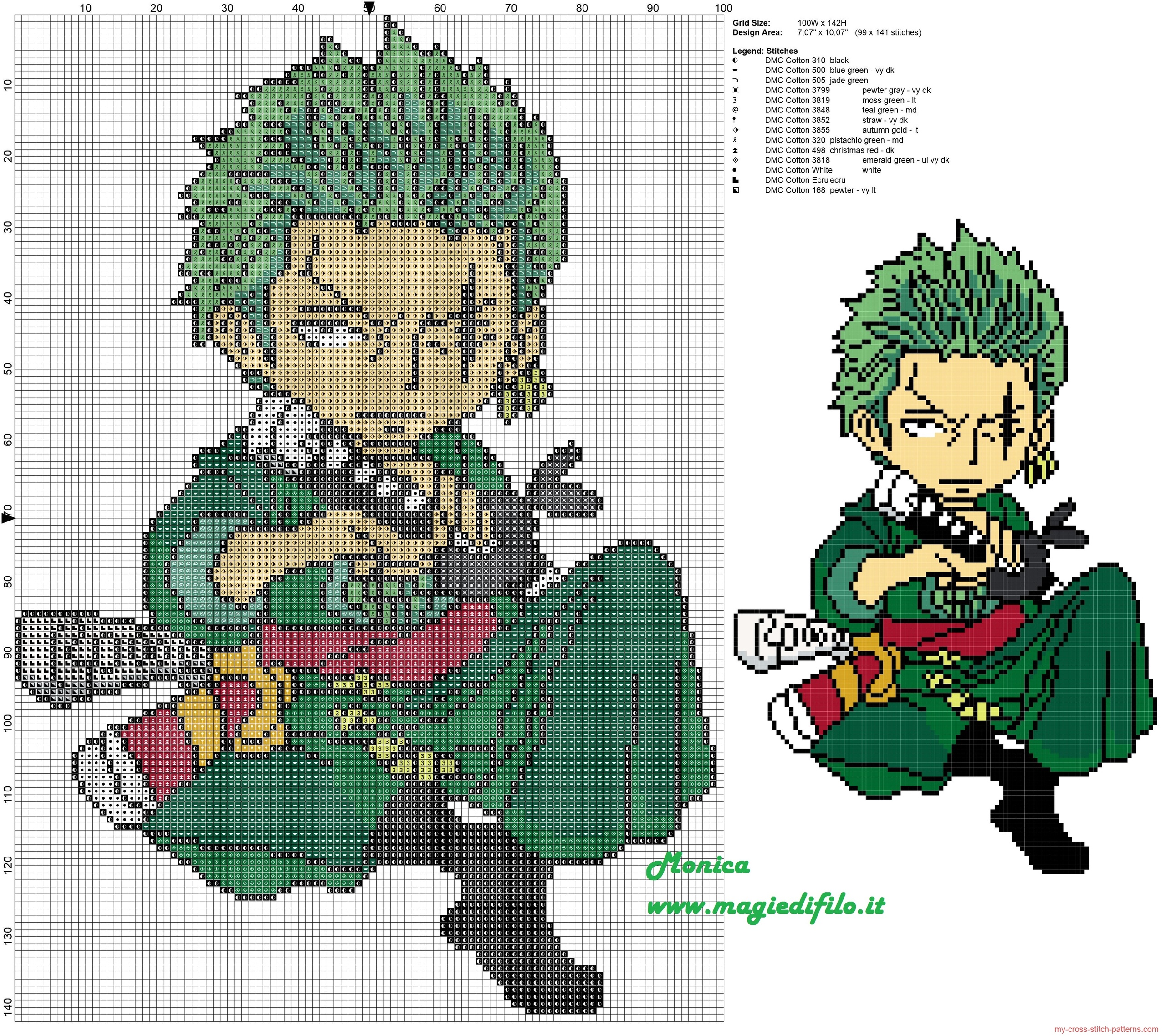 roronoa_zoro_cross_stitch_pattern_