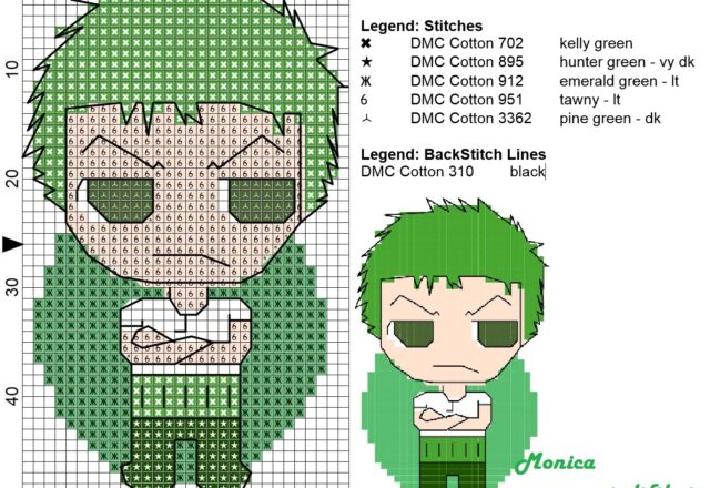 roronoa_zoro_one_piece_cross_stitch_pattern_