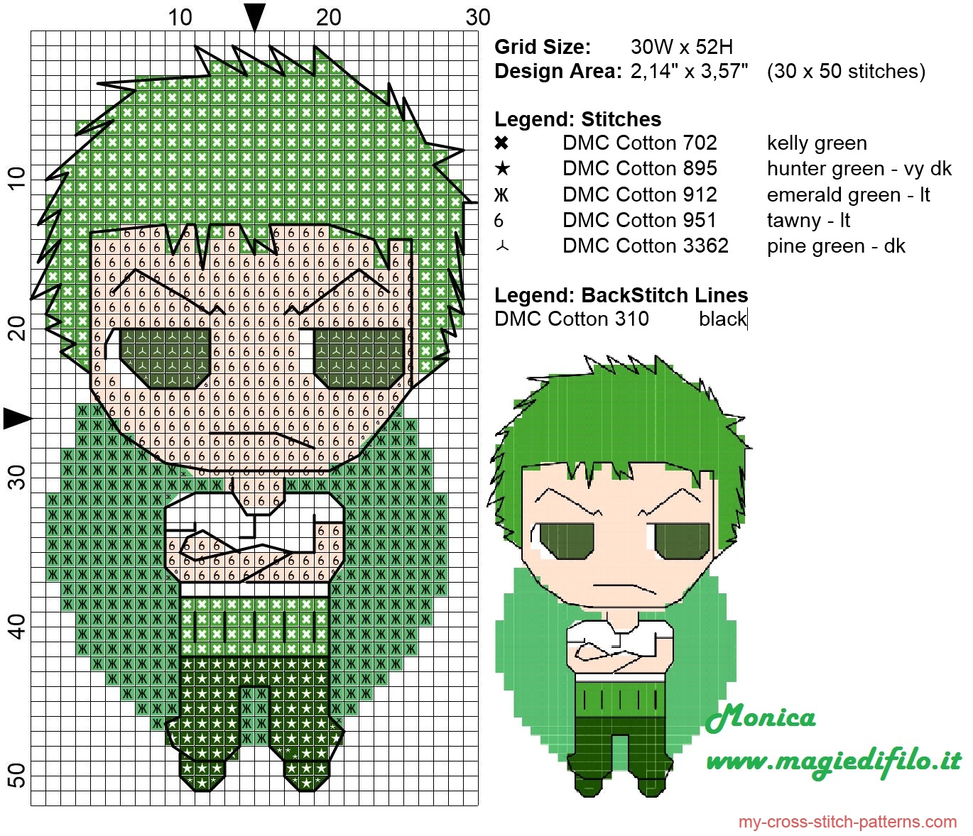 roronoa_zoro_one_piece_cross_stitch_pattern_