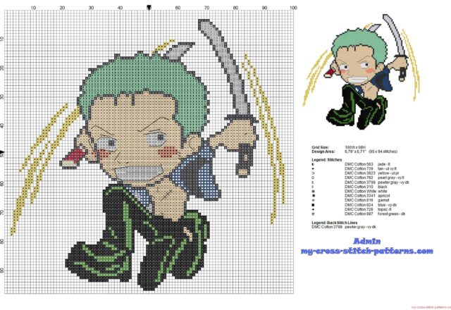 roronoa_zoro_one_piece_manga_character_chibi_free_cross_stitch_pattern