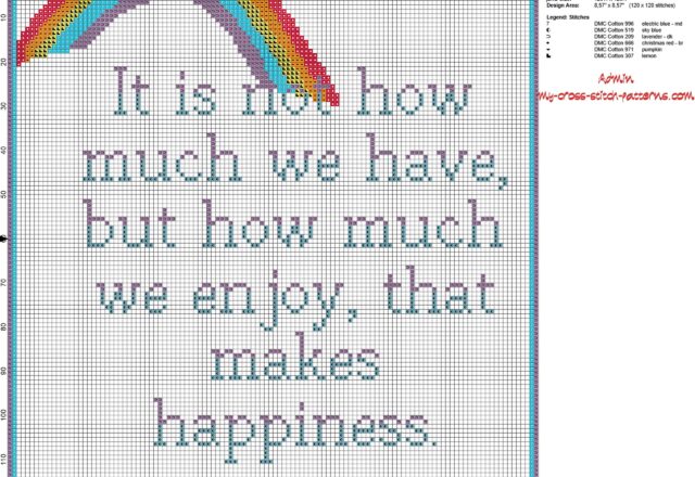 sentence_about_happiness_home_painting_idea_free_cross_stitch_pattern