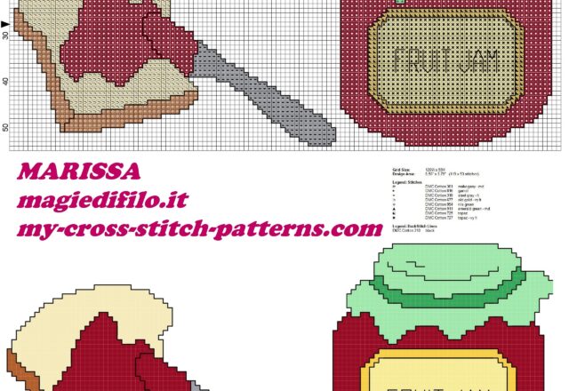 slice_of_bread_and_fruit_jam_free_cross_stitch_pattern