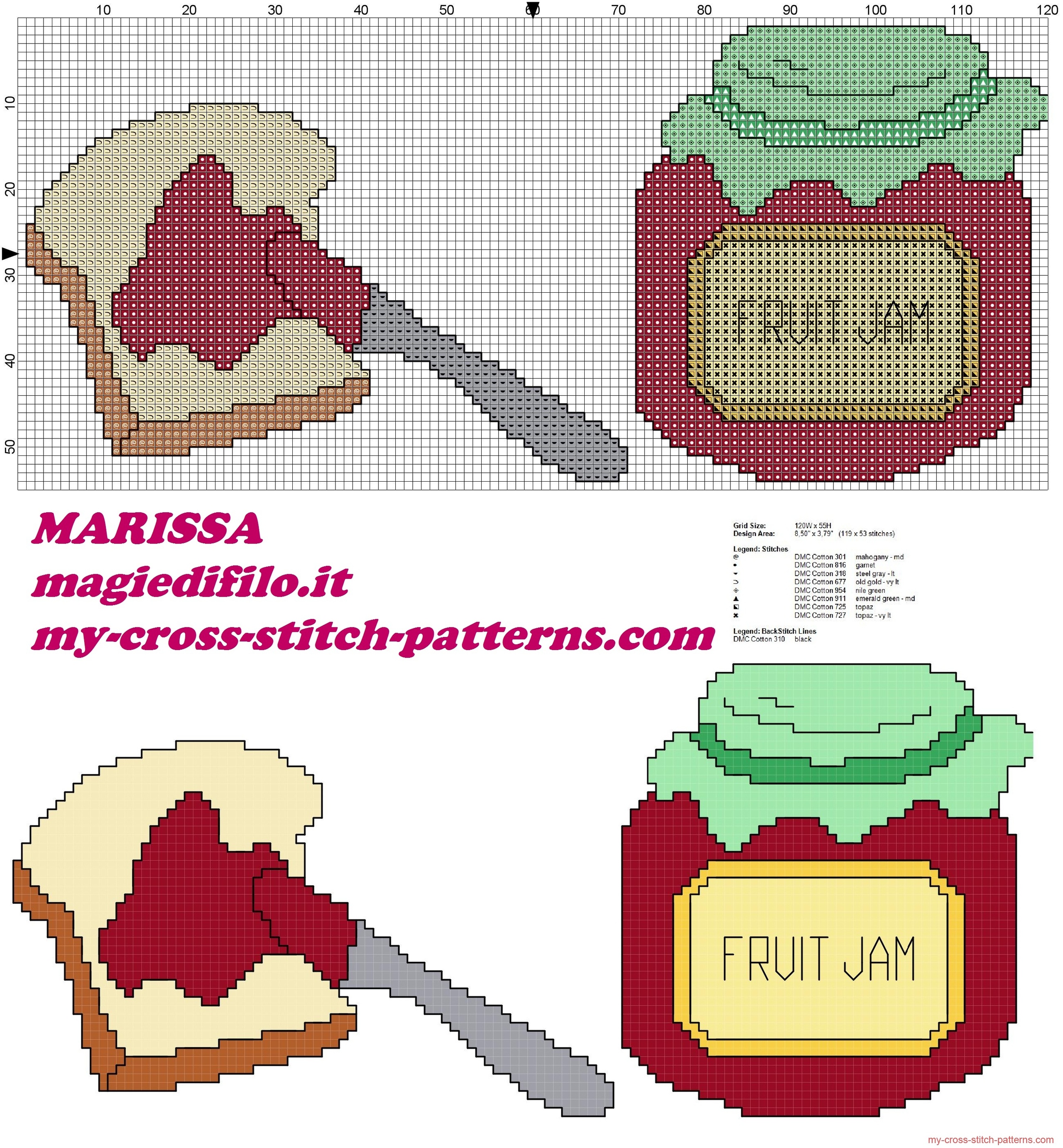 slice_of_bread_and_fruit_jam_free_cross_stitch_pattern