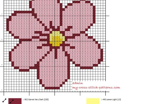 small_and_easy_pink_daisy_cross_stitch_pattern_free