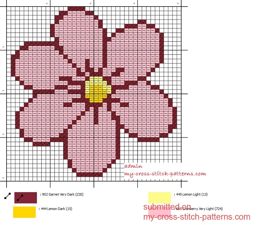 small_and_easy_pink_daisy_cross_stitch_pattern_free