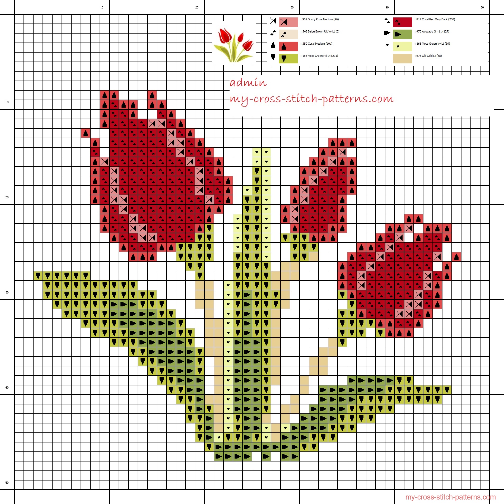 small_and_simple_cross_stitch_pattern_of_three_red_tulips