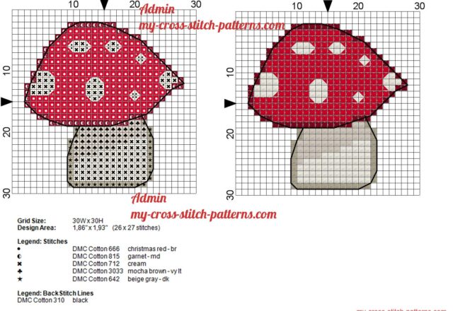 small_poisonous_red_mushroom_cross_stitch_pattern