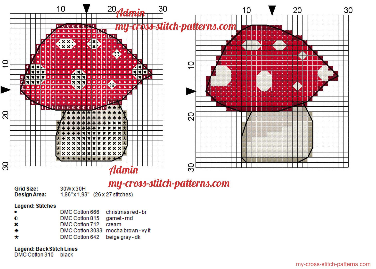 small_poisonous_red_mushroom_cross_stitch_pattern