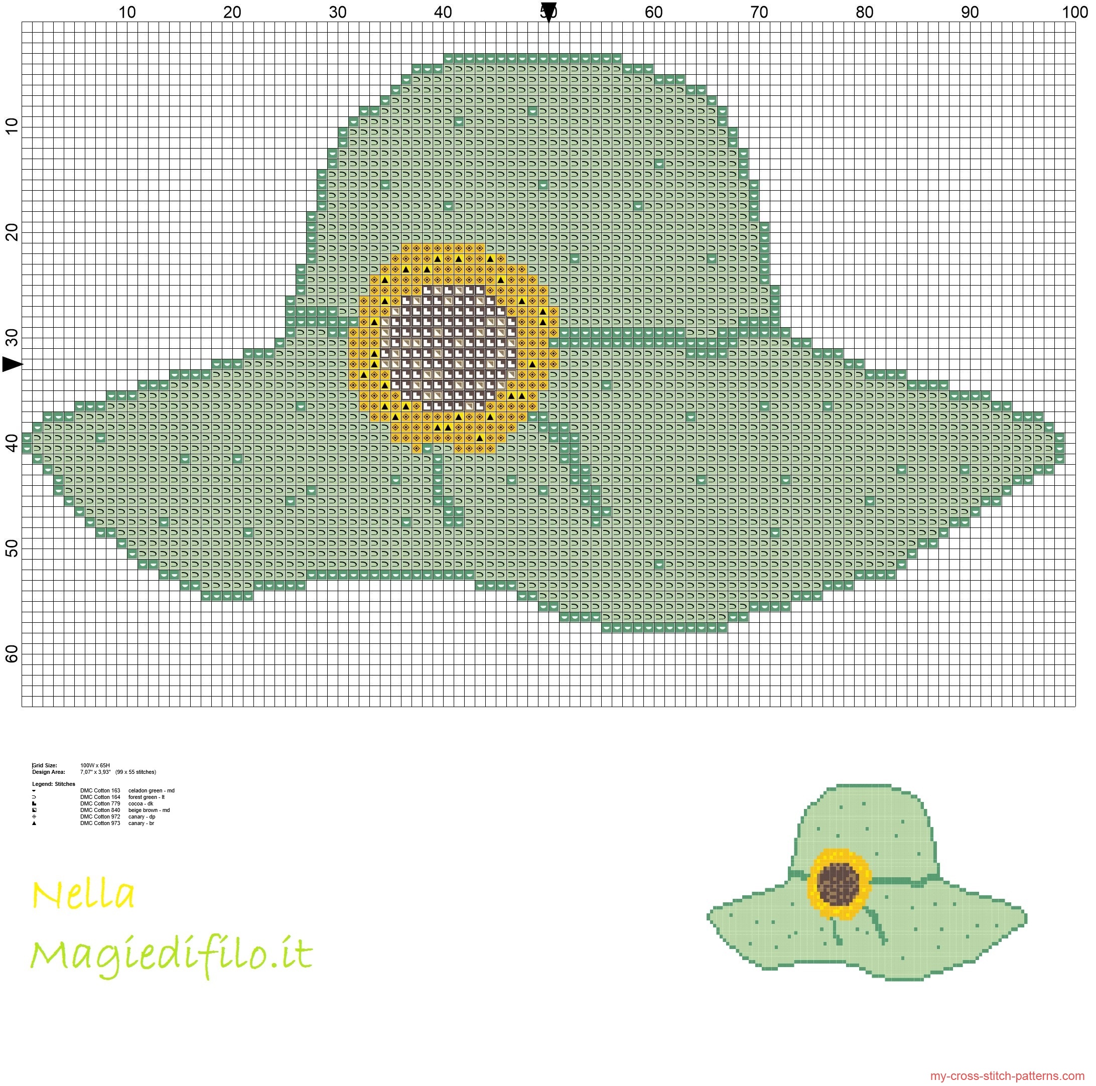 straw_hat_with_sunflower