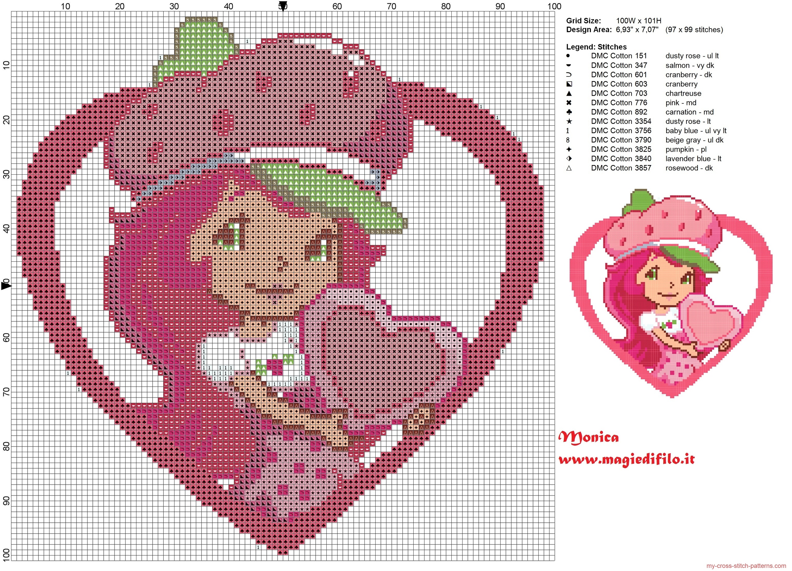 strawberry_shortcake_cross_stitch_pattern